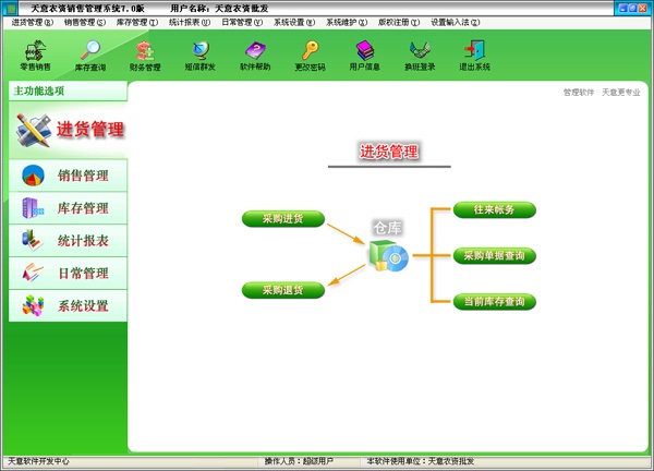 天意农资销售管理系统 官方版V7.0