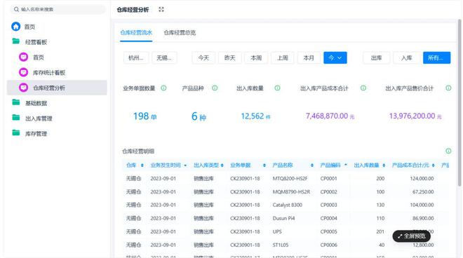 工厂进销存软件怎么选?